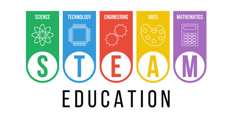 STEAM Education at JES Public School